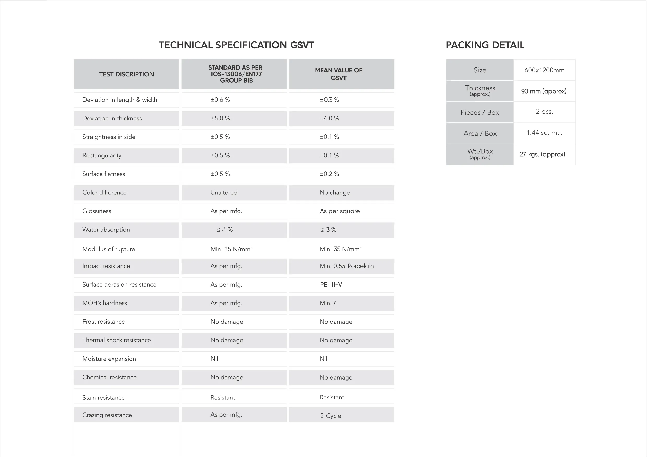 CARNIVAL Collection 600x1200mm 25