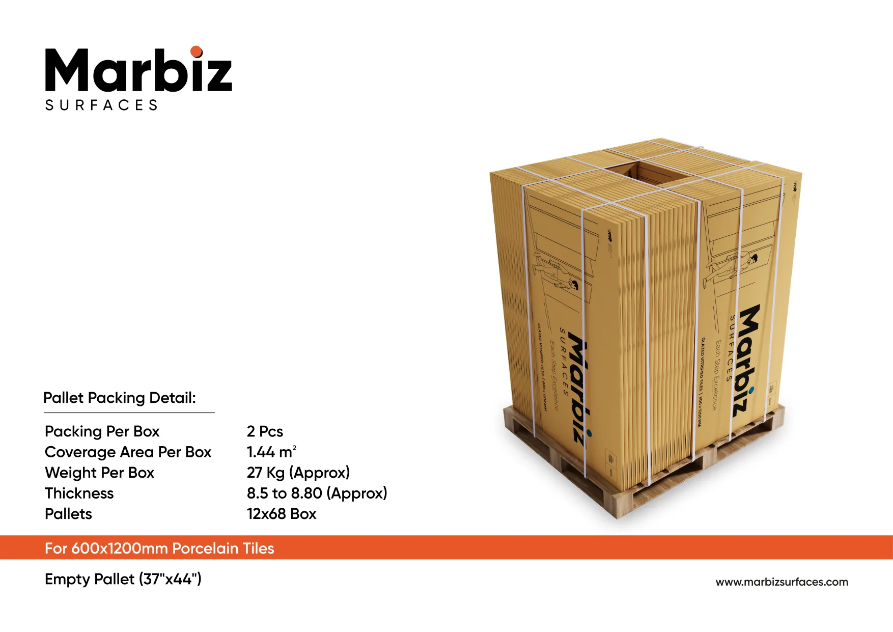 Pallets packing Details 5