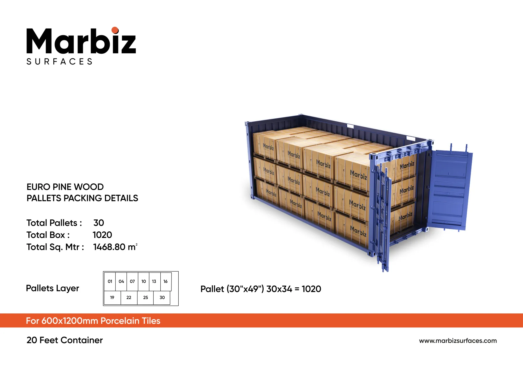 Pallets packing Details 12